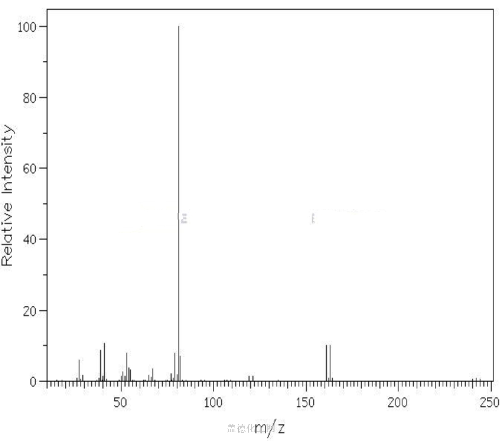 Trans 1 2 Dibromocyclohexane