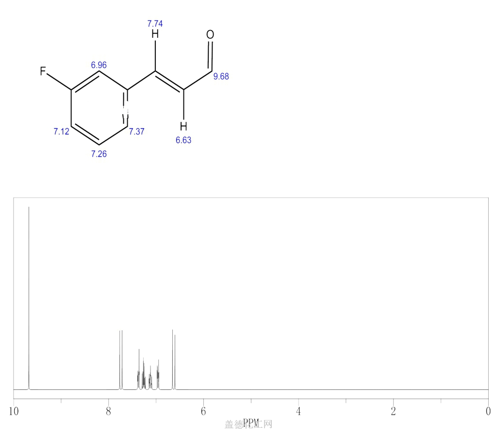 56578-38-2 3-氟肉桂醛 cas号56578-38-2分子式,结构