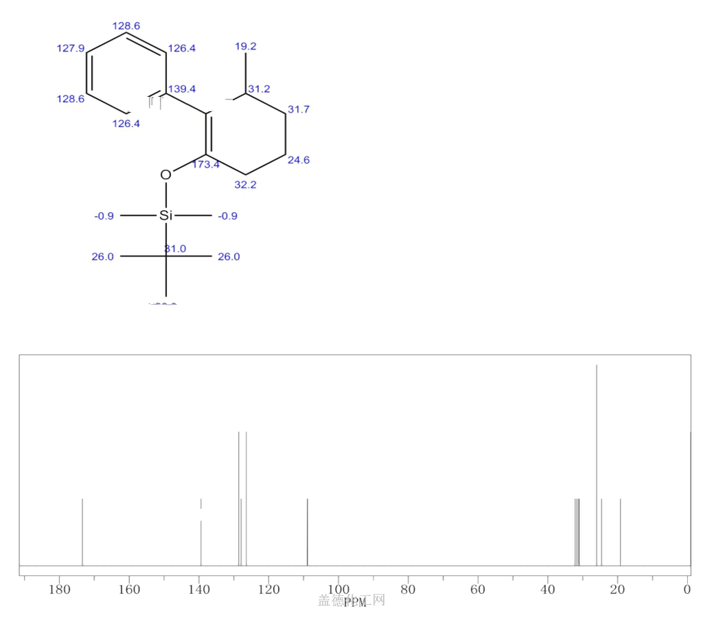 Methyl Phenylcyclohex Enyl T Butyldimethylsilyl Ether