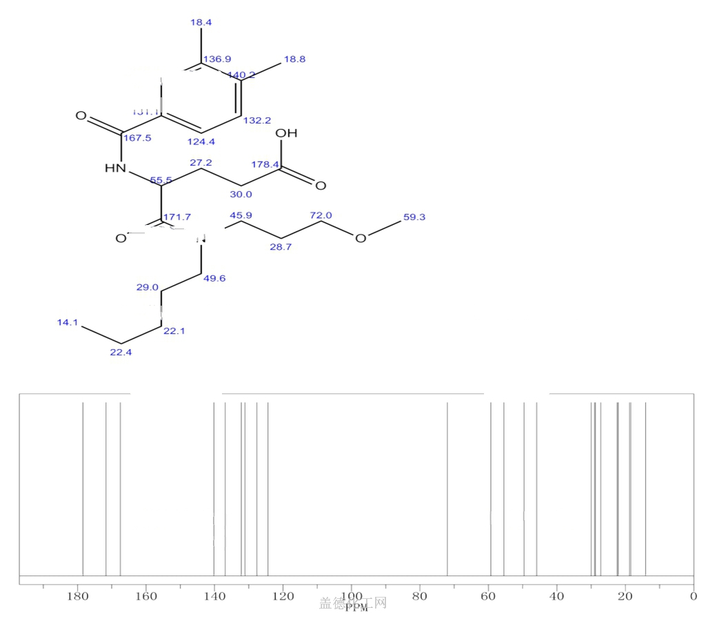 Pentanoic Acid Dimethylbenzoyl Amino Methoxypropyl