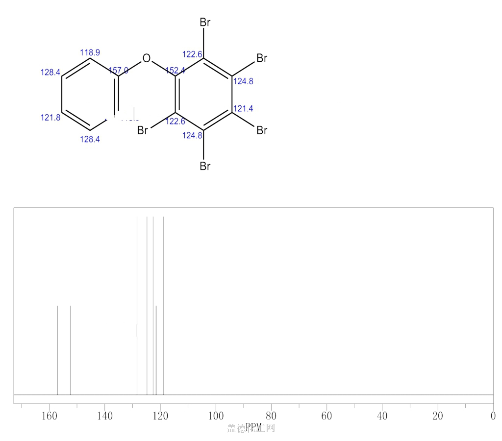 32534-81-9 五溴二苯醚 cas号32534-81-9分子式,结构