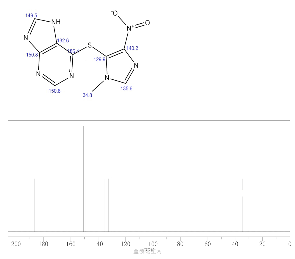 cas号446-86-6 硫唑嘌呤分子式,结构式,msds,熔点,,文