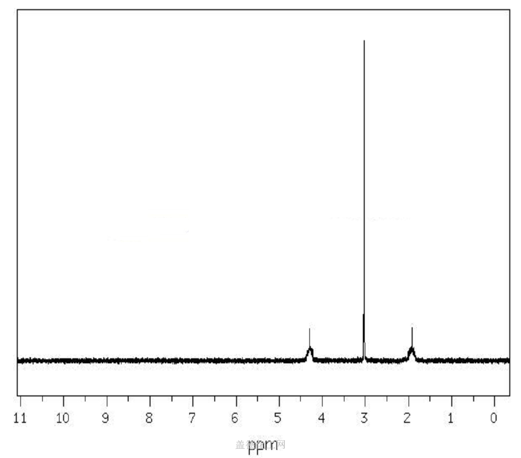 55-98-1 白消安 cas号55-98-1分子式,结构式,msds,熔点,沸点