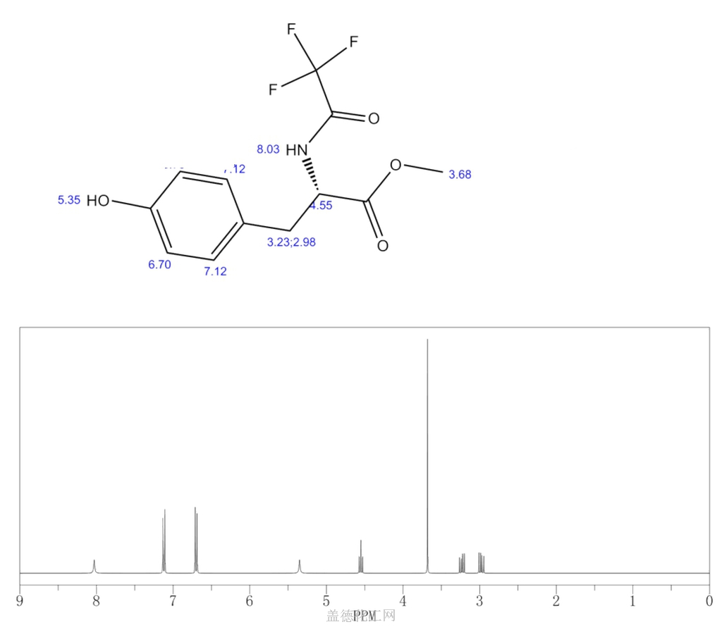 N Trifluoroacetyl L Tyrosine Methyl Ester Wiki