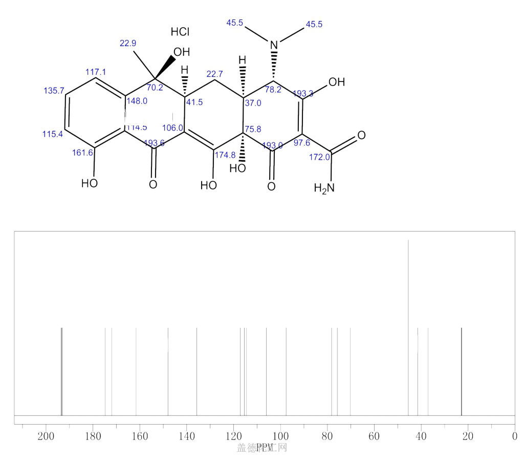 64-75-5 盐酸四环素 cas号64-75-5分子式,结构式,msds
