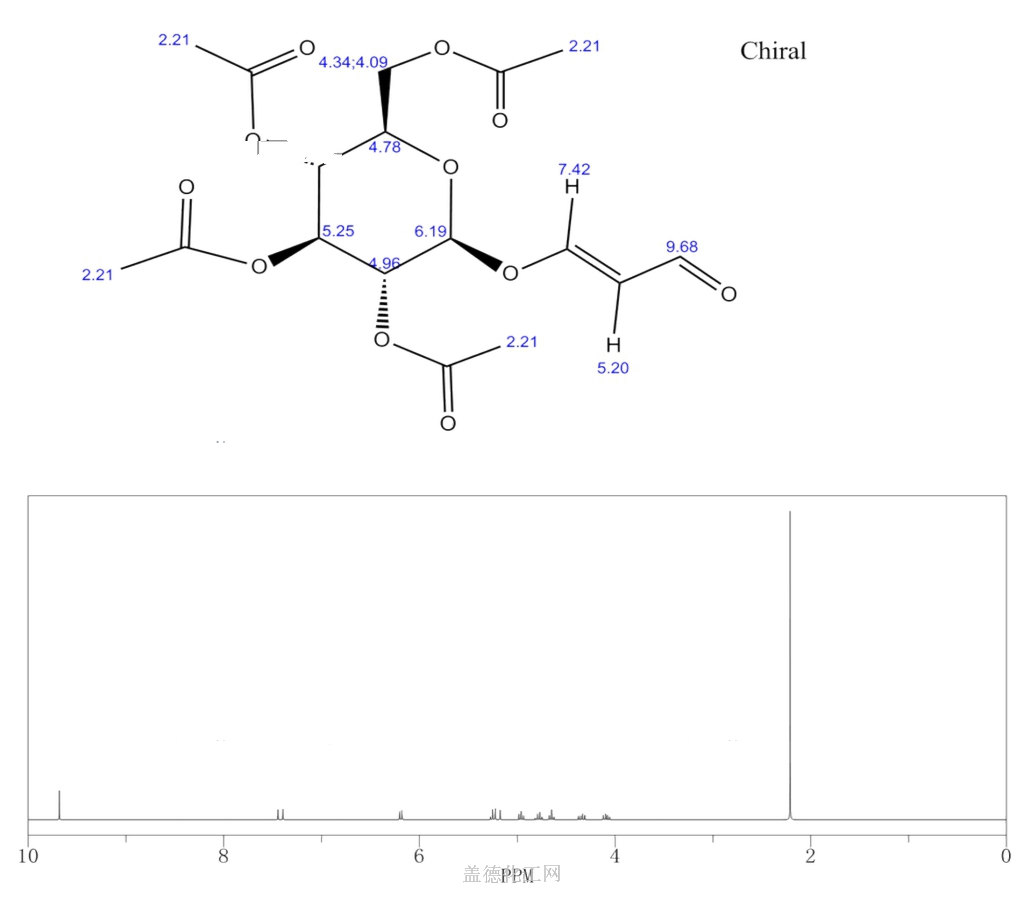 E Tetra O Acetyl D Glucopyranosyloxy Propenal