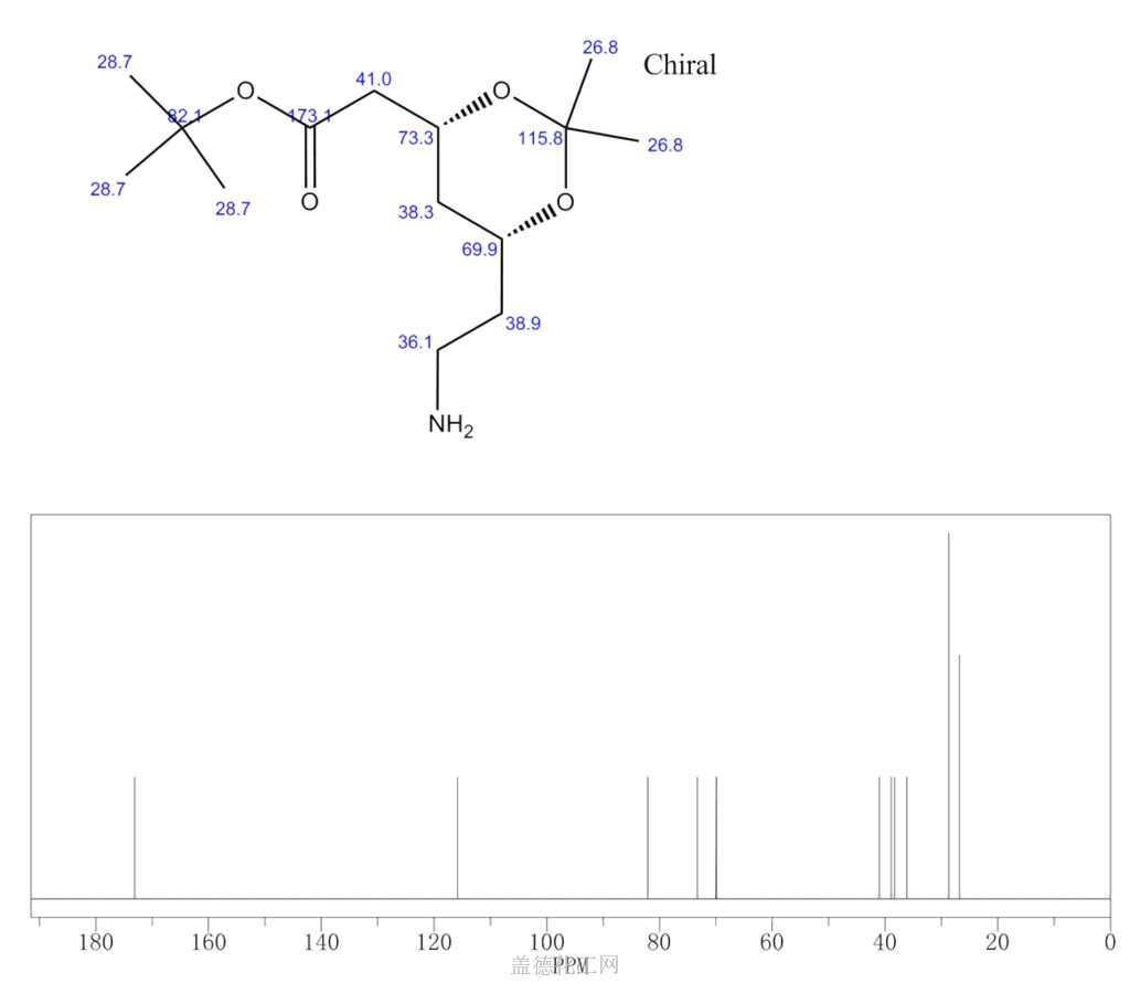 Tert Butyl 2 4R 6R 6 2 Aminoethyl 2 2 Dimethyl 1 3 Dioxan 4 Yl