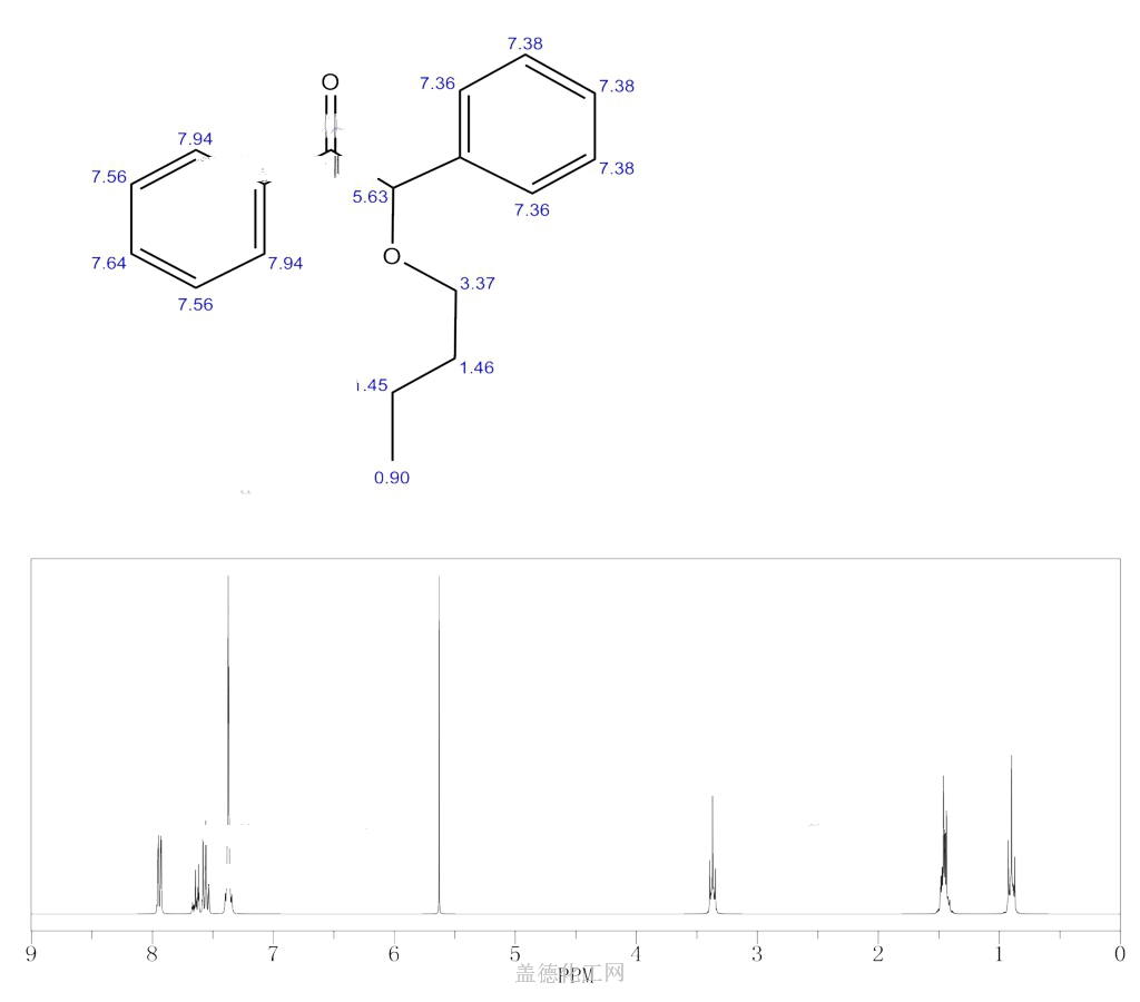 cas号22499-11-2 安息香正丁醚分子式,结构式,msds