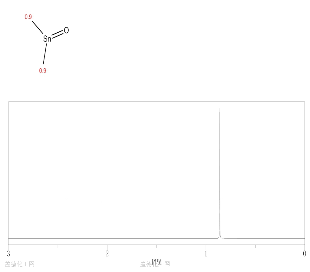 cas号2273-45-2 二甲基氧化锡分子式,结构式,msds,熔点,沸点,中英文