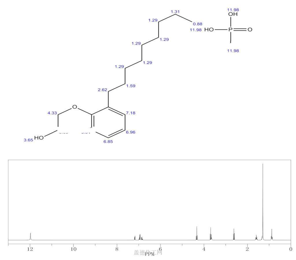 51811-79-1 聚氧乙烯壬基酚磷酸酯英文名称:ethoxylatednonylphenol