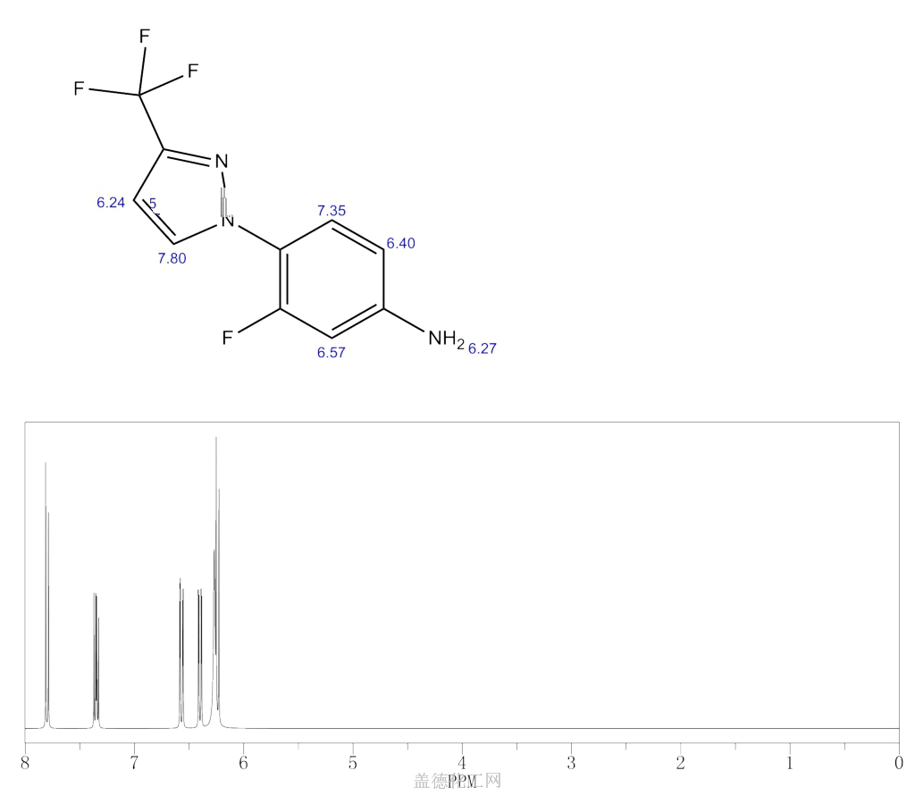 Fluoro Trifluoromethyl H Pyrazol Yl Aniline