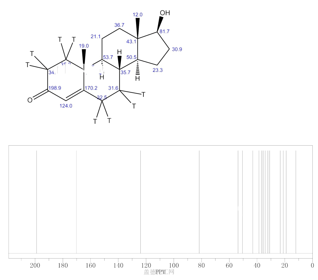 67308-98-9 睾酮-[t4] cas号67308-98-9分子式,结构式