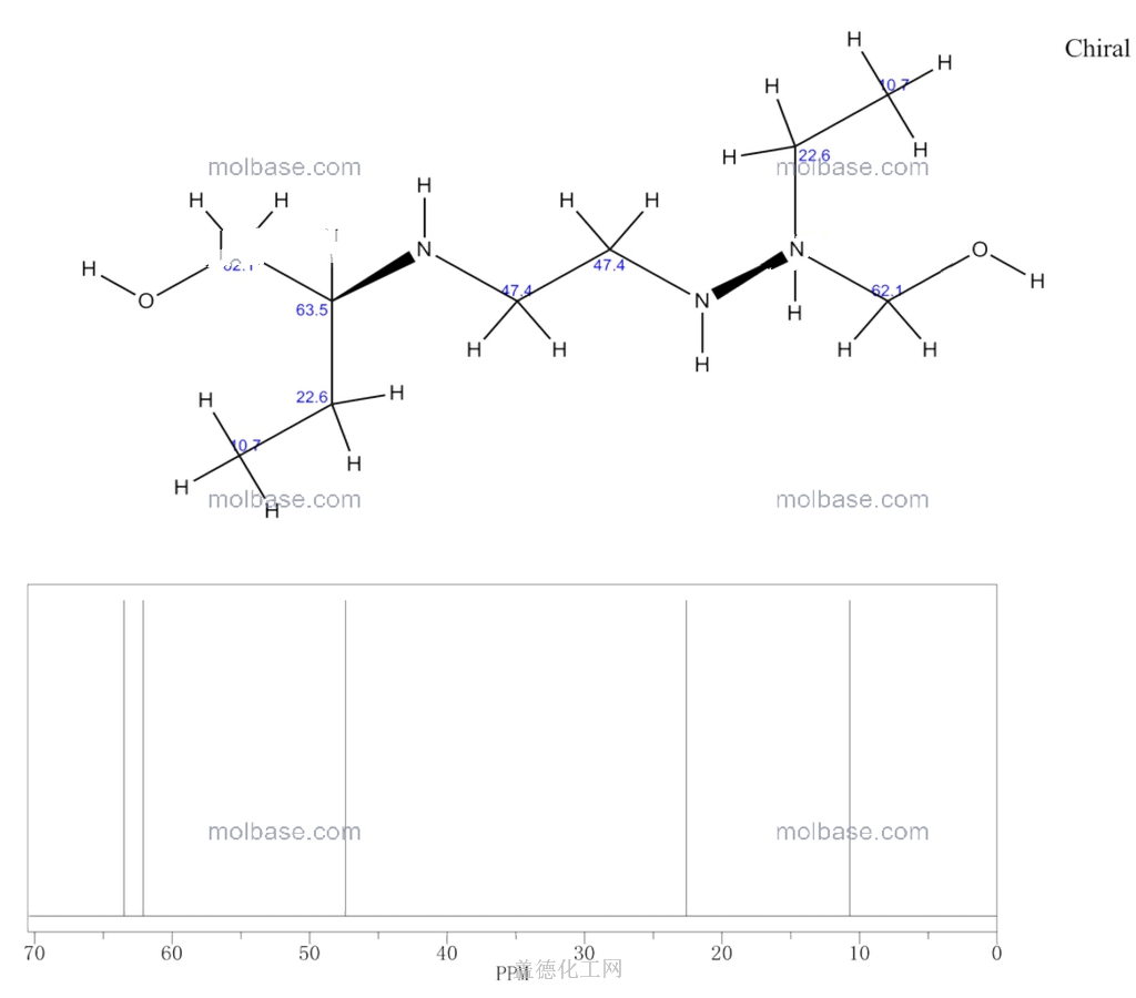 74-55-5 乙胺丁醇 cas号74-55-5分子式,结构式,msds