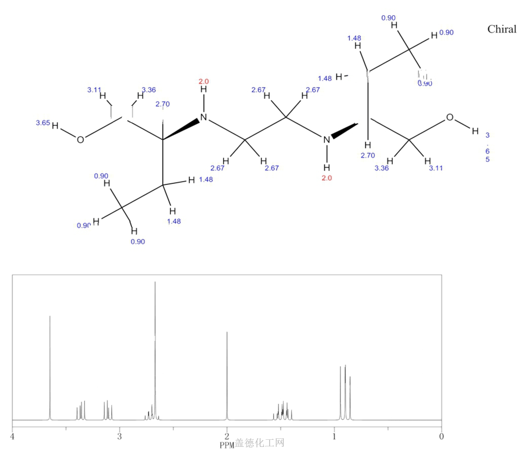 74-55-5 乙胺丁醇 cas号74-55-5分子式,结构式,msds