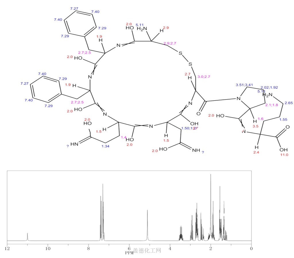 C H N O S Formula Nmr Boiling Point Density Flash Point