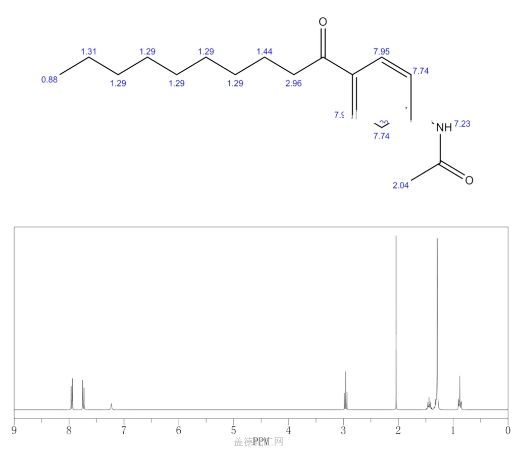 Acetic Acid 4 Decanoyl Anilide 101888 18 0 Wiki