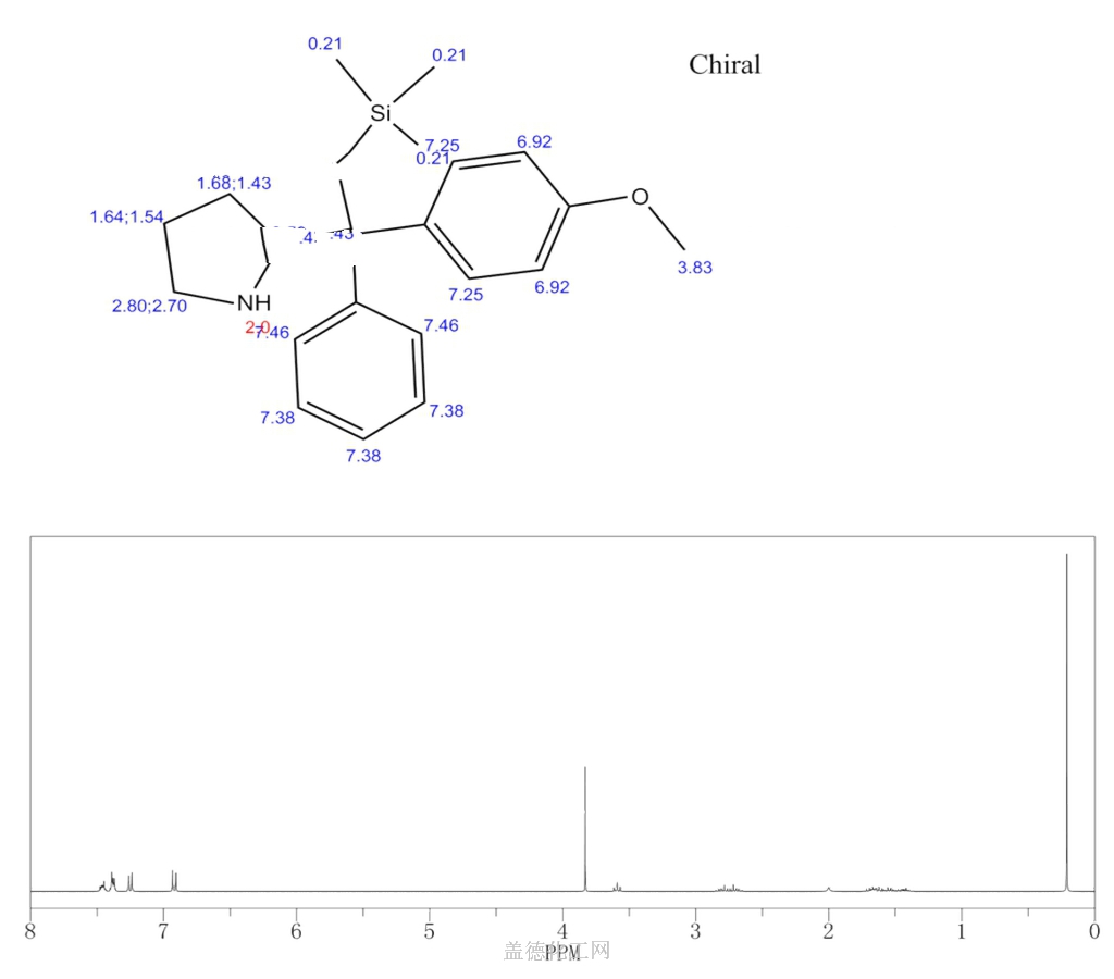 S 2 4 Methoxyphenyl Phenyl Trimethylsilyloxy Methyl Pyrrolidine