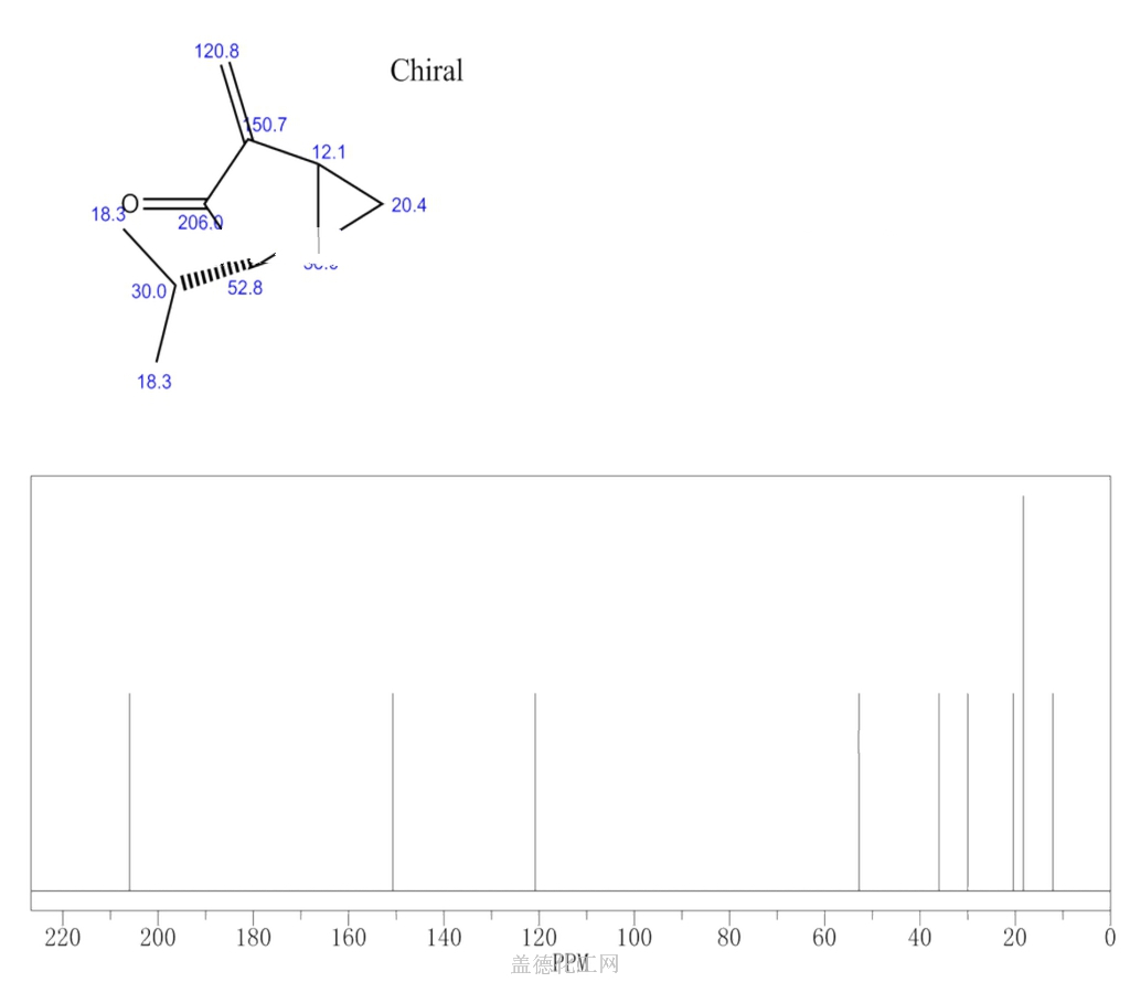 Bicyclo Hexan One Methylene Methylethyl S S