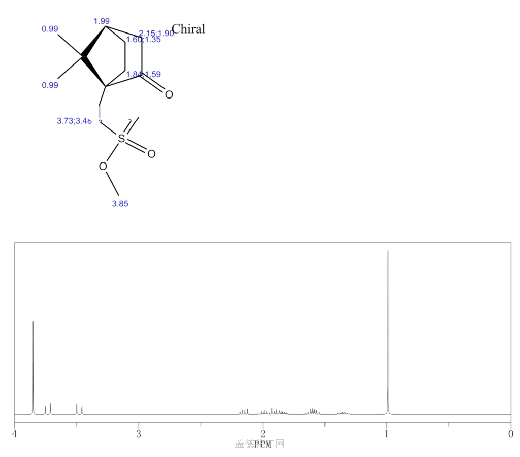 Bicyclo Heptane Methanesulfonic Acid Dimethyl Oxo