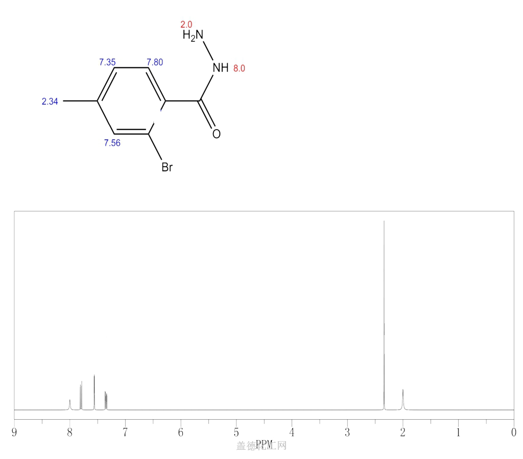 Benzoic Acid 2 Bromo 4 Methyl Hydrazide 1022059 55 7 Wiki