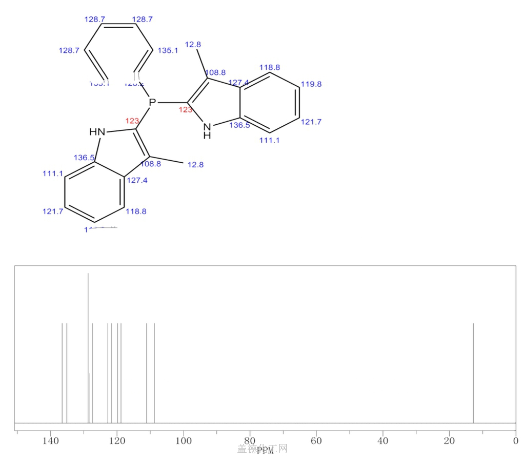 H Indole Phenylphosphinidene Bis Methyl Wiki