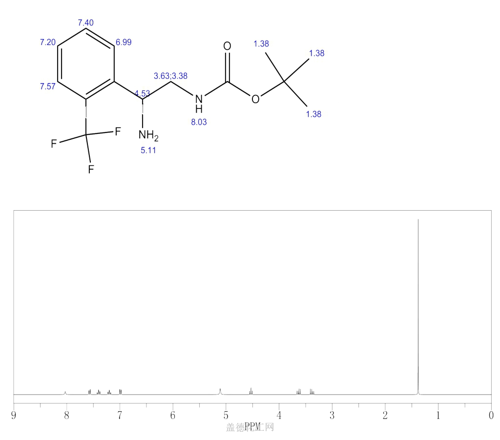 2 AMINO 2 2 TRIFLUOROMETHYL PHENYL ETHYL CARBAMIC ACID TERT BUTYL