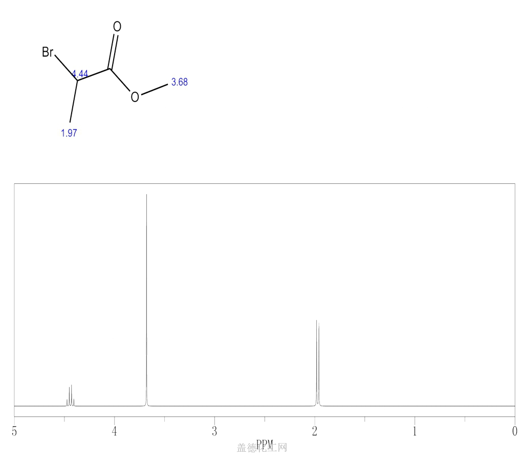 methyl-2-bromopropionate-5445-17-0-guidechem