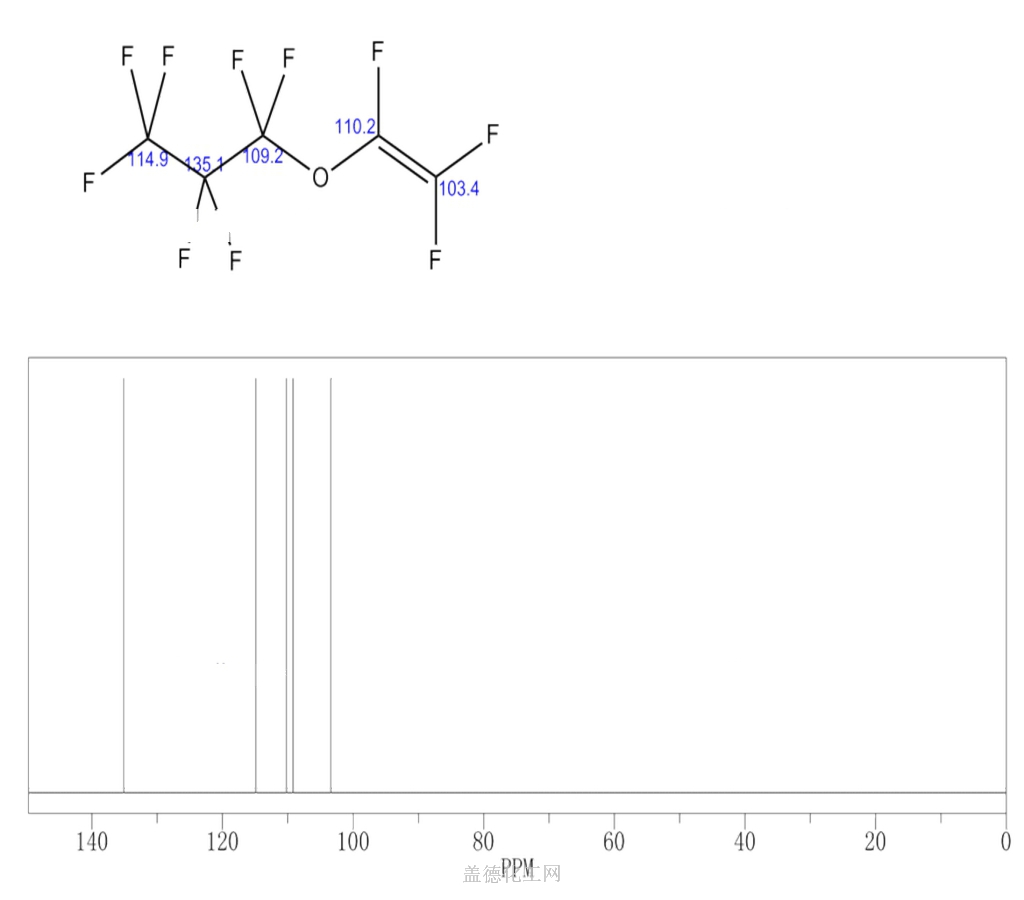 1623-05-8 全氟正丙基乙烯基醚