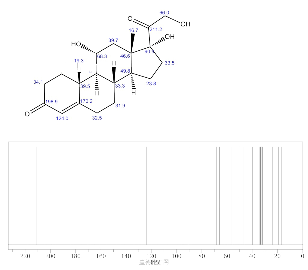 cas号566-35-8 11-表氢化可的松分子式,结构式,msds