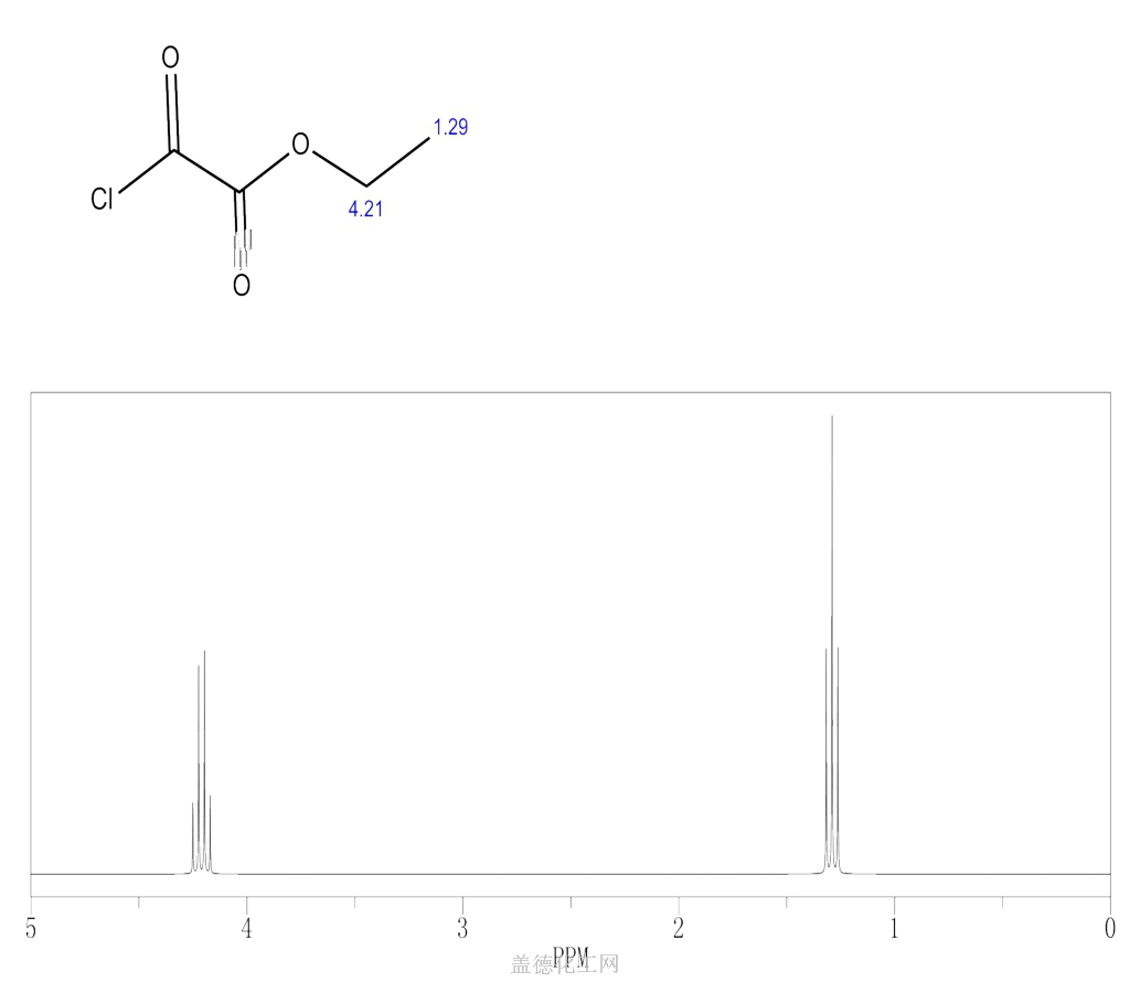 4755-77-5 草酰氯单乙酯 cas号4755-77-5分子式,结构式,msds,熔点