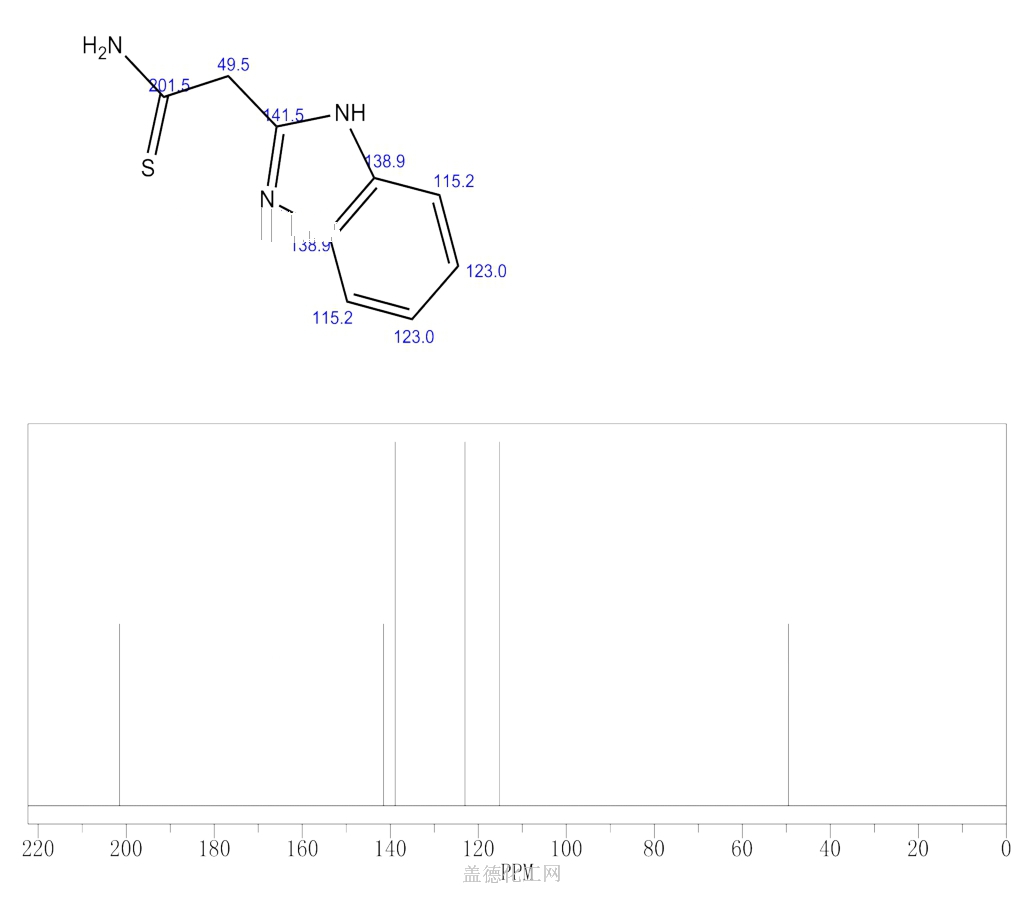 cas号61689-98-3 2-苯并咪唑硫代乙酰胺分子式,结构式