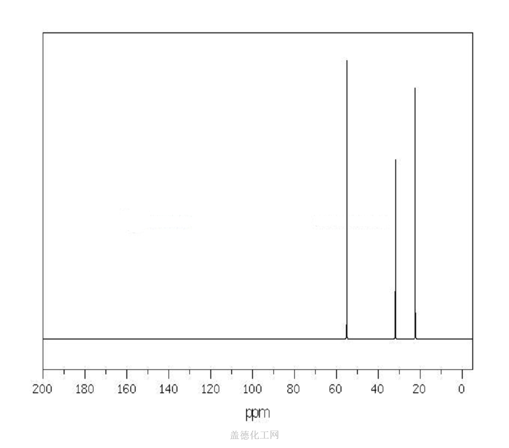 Trans 1 2 dibromocyclohexane 7429 37 0 guidechem