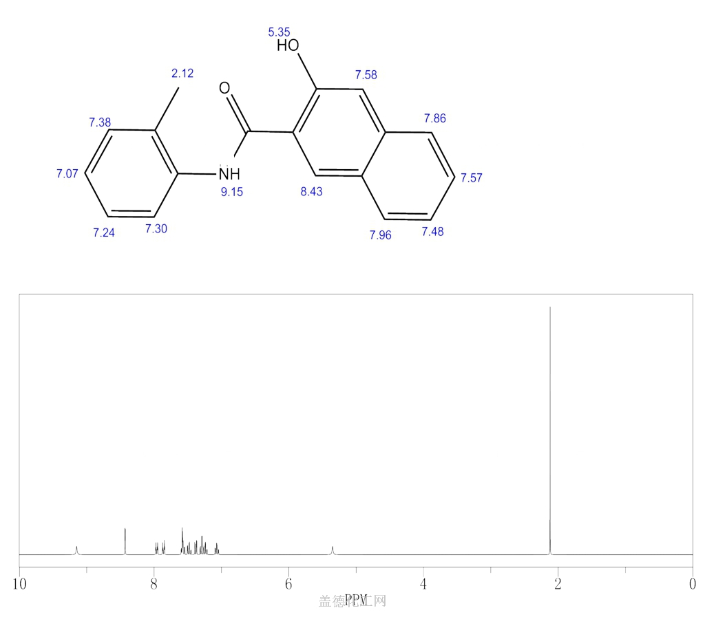 2 Naphthalenecarboxamide 3 Hydroxy N 2 Methylphenyl 135 61 5 Wiki