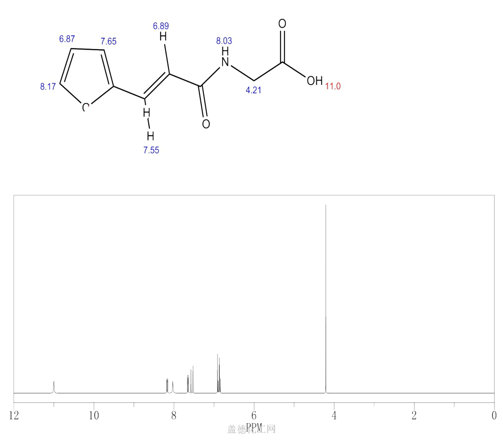 124882-74-2 反-N-(2-亚糠基乙酰)甘氨酸