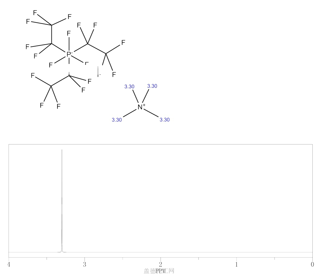 394692 83 2 TETRAMETHYLAMMONIUM TRIS PENTAFLUOROETHYL