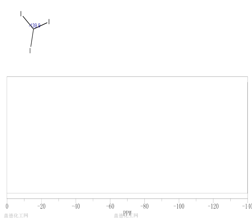 75-47-8 碘仿 cas号75-47-8分子式,结构式,msds,熔点