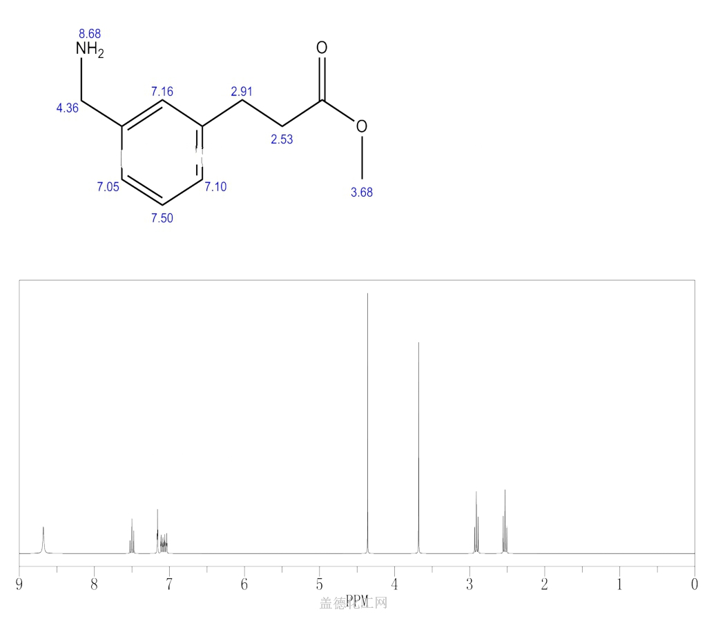 3 3 AMINOMETHYL PHENYL PROPIONIC ACID METHYL ESTER 100511 83 9 Wiki