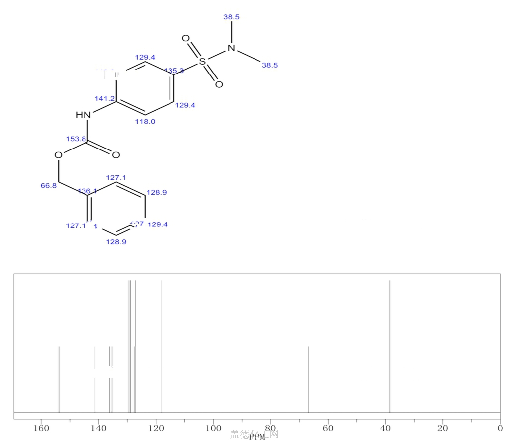 Carbamic Acid 4 Dimethylamino Sulfonyl Phenyl Phenylmethyl Ester