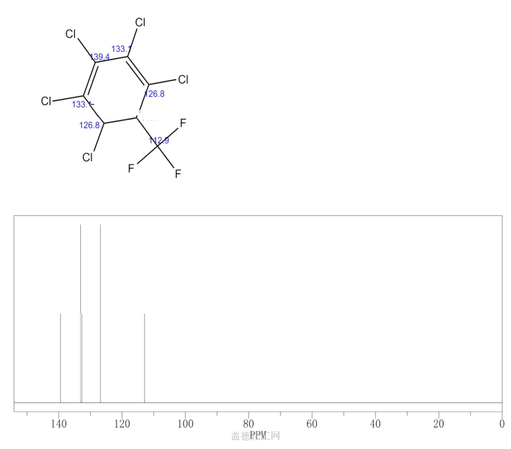 2 3 4 5 6 PENTACHLORO TRIFLUOROMETHYL BENZENE 384 83 8 Wiki