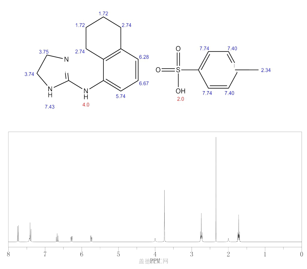 Tetrahydro N Imidazolin Yl Naphthylamine P