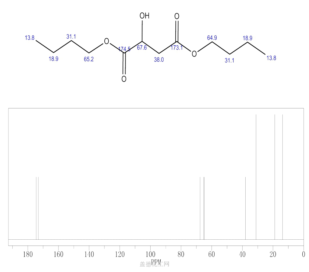 cas号6280-99-5 dl-苹果酸二正丁酯分子式,结构式