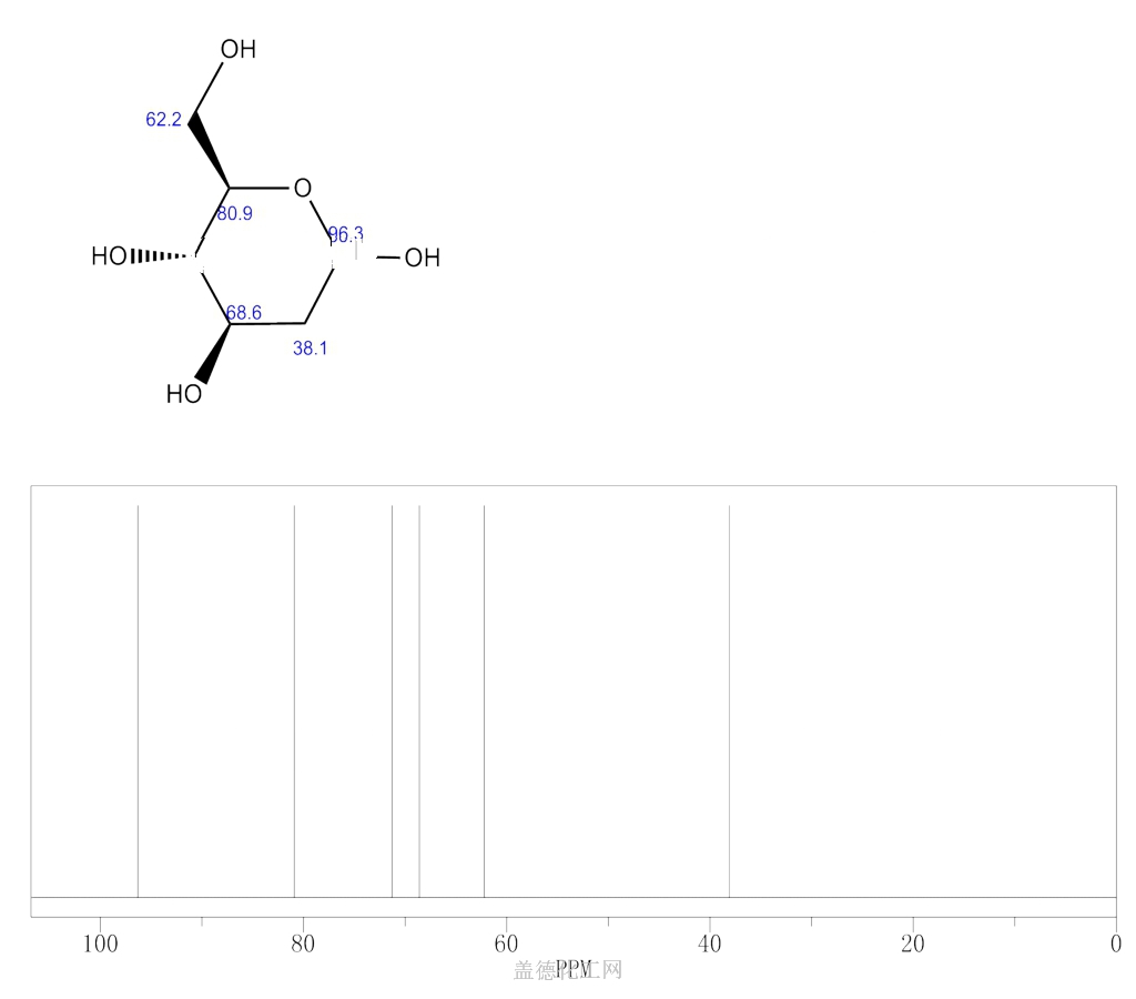 cas号1949-89-9 2-脱氧-d-半乳糖分子式,结构式,msds