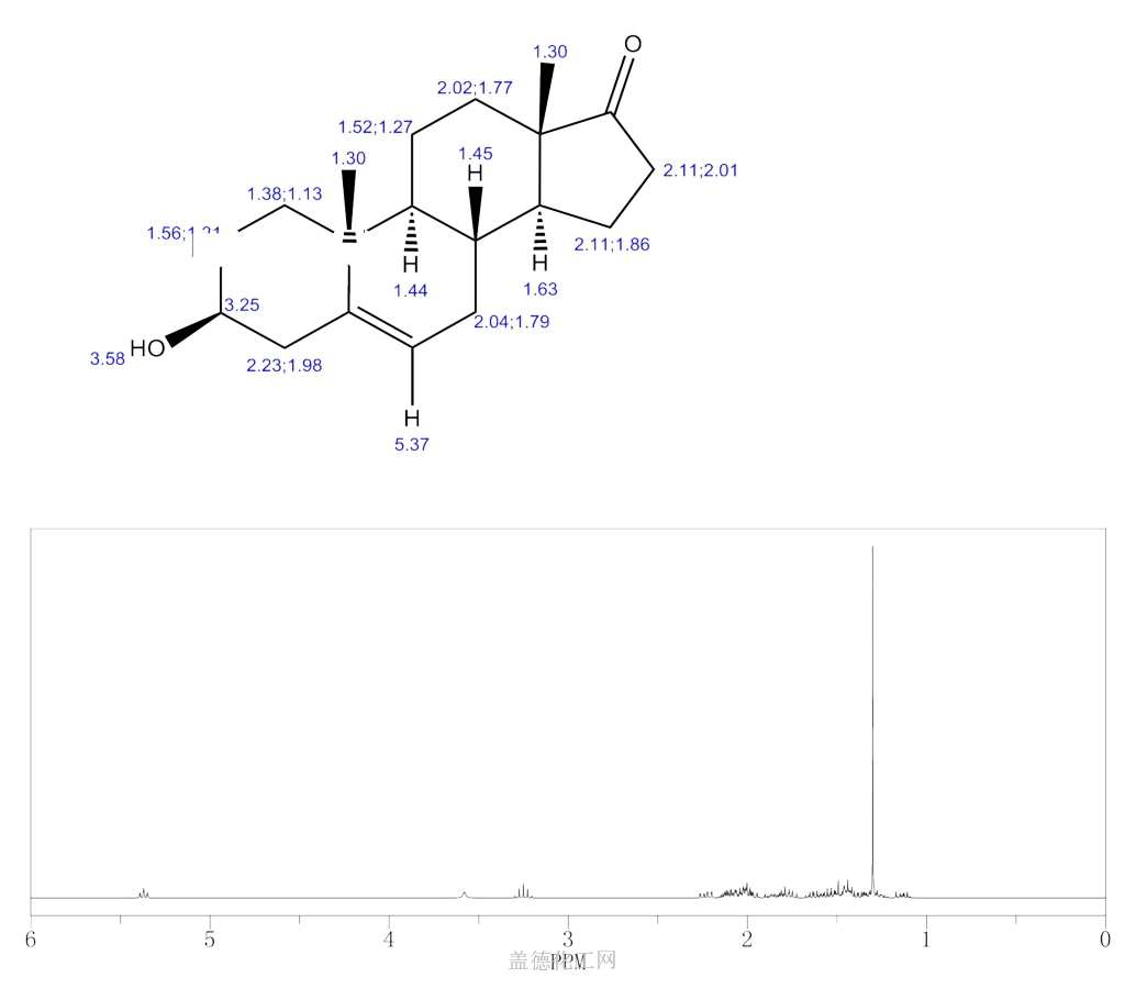 53-43-0 去氢表雄酮