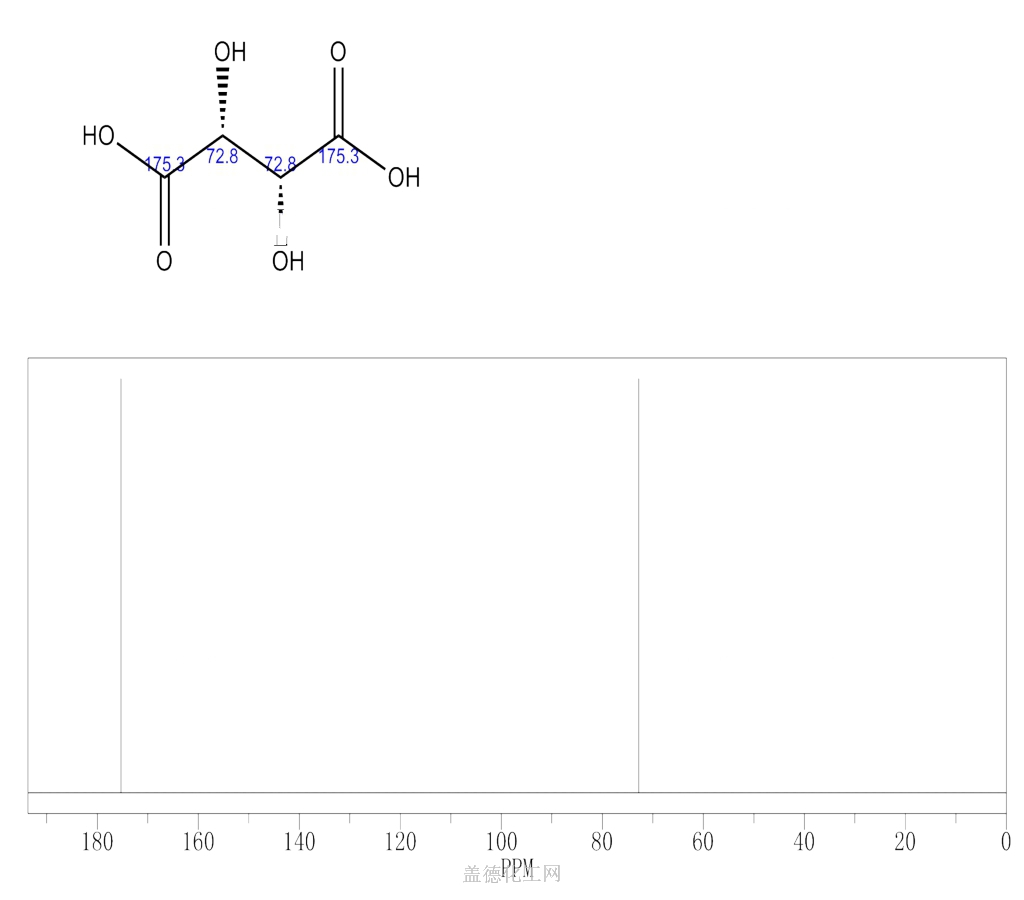 87-69-4 左旋酒石酸 cas号87-69-4分子式,结构式,msds,熔点,沸点