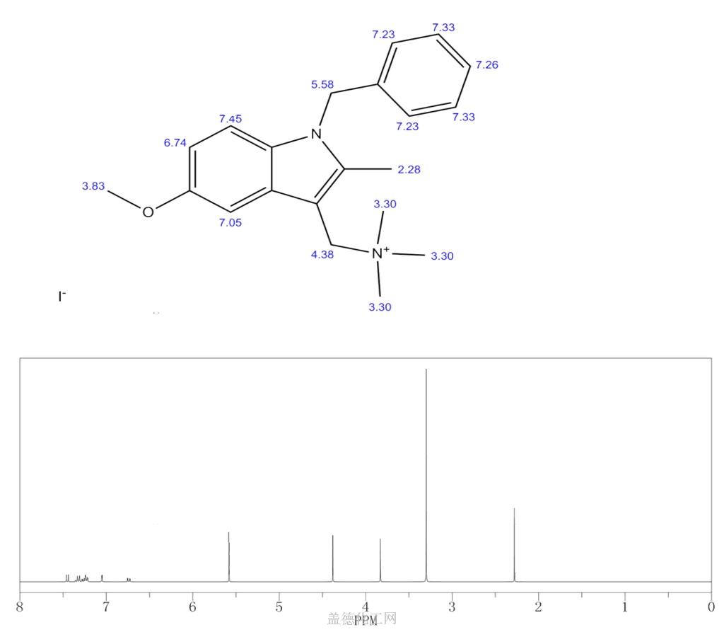 1 Benzyl 5 Methoxy 2 Methyl Indol 3 Ylmethyl Trimethyl Ammonium