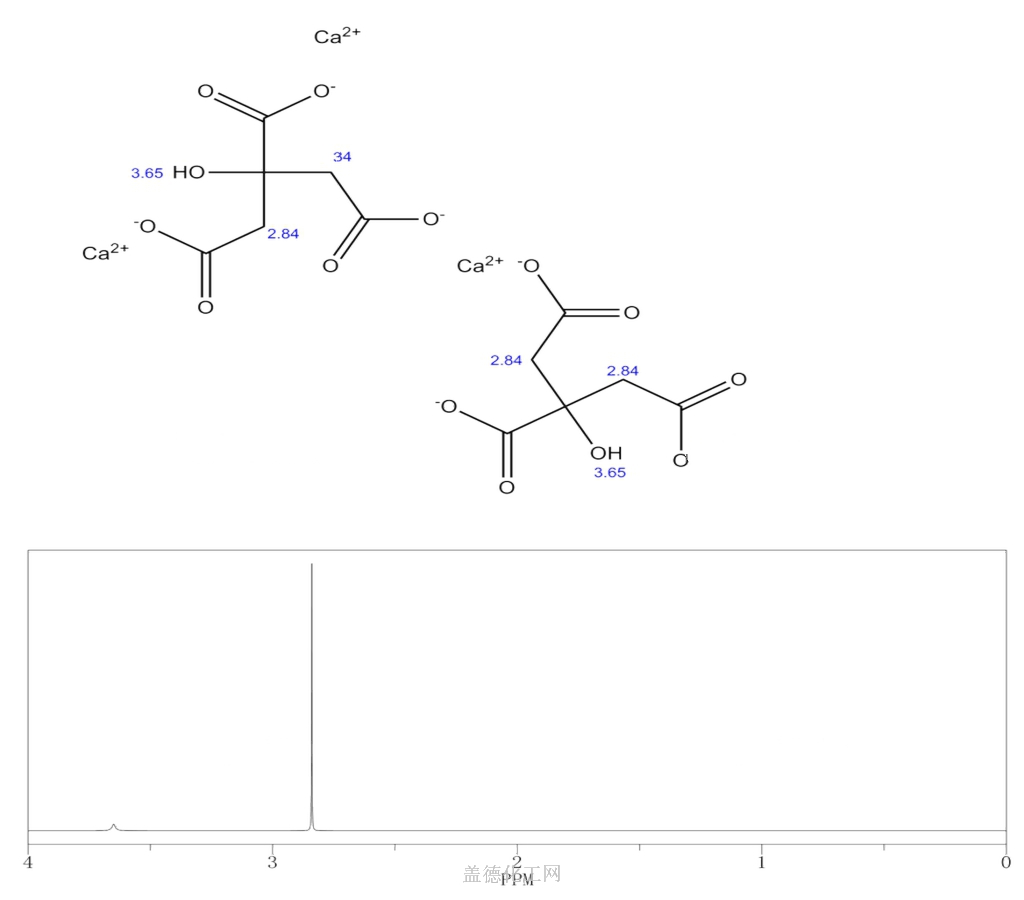 813-94-5 柠檬酸钙 cas号813-94-5分子式,结构式,msds,熔点,沸点