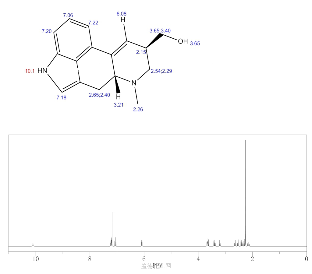 cas号602-85-7 麦角醇分子式,结构式,msds,熔点,沸点,中英文别名