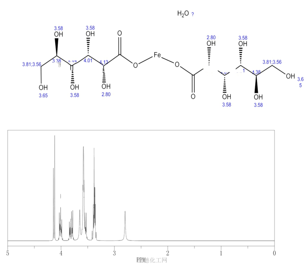 Ferrous gluconate 299296 Guidechem