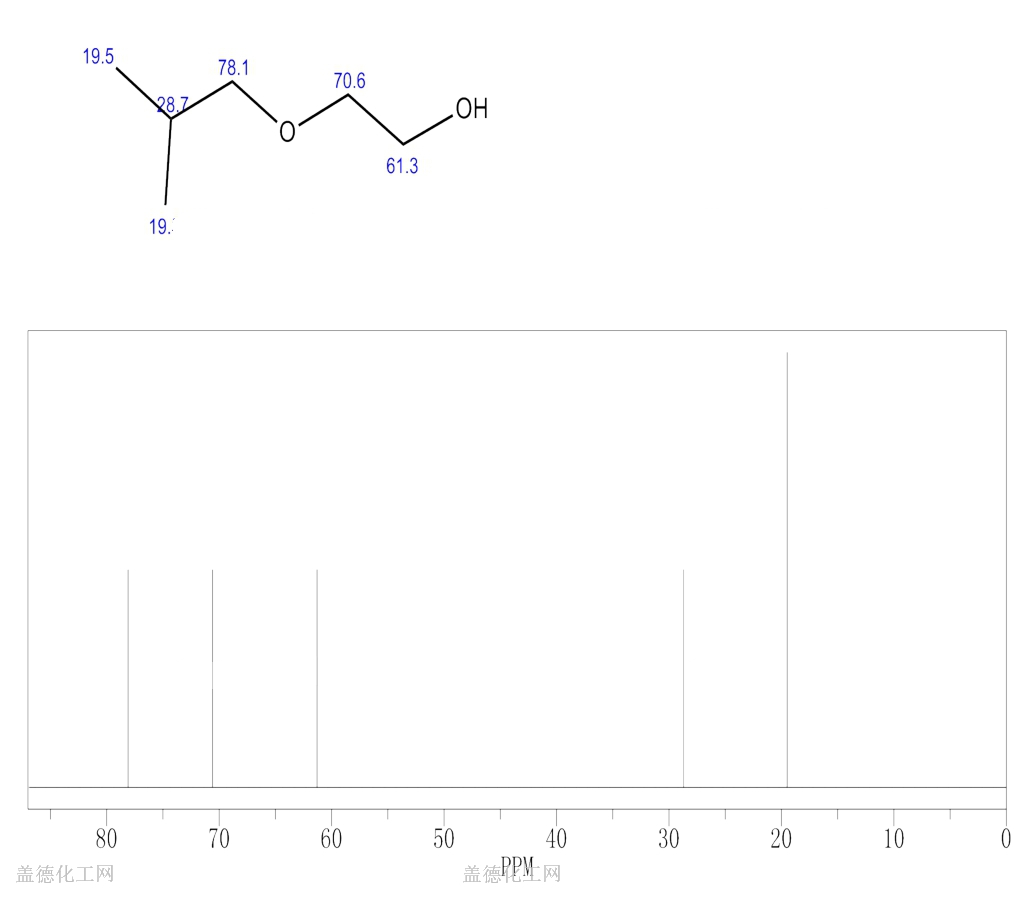 cas号4439-24-1 乙二醇单异丁醚分子式,结构式,msds