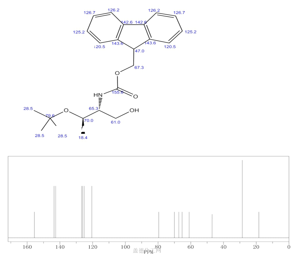 189337 28 8 2R 3R 2 Fmoc 氨基 3 叔丁氧基 1 丁醇 cas号189337 28 8分子式结构式MSDS